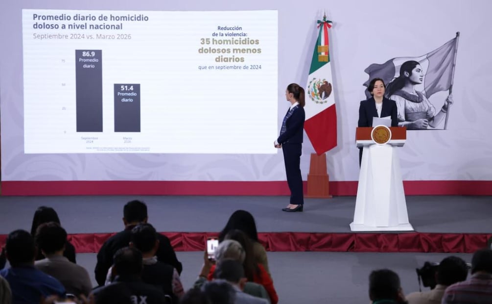 Marcela Figueroa Franco, titular del Secretariado Ejecutivo del Sistema Nacional de Seguridad Pública durante a conferencia de la presidenta Claudia Sheinbaum (14/04/2026). Foto: Fernanda Rojas / EL UNIVERSAL