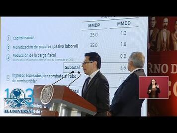 AMLO anuncia paquete de 107 mil millones para Pemex