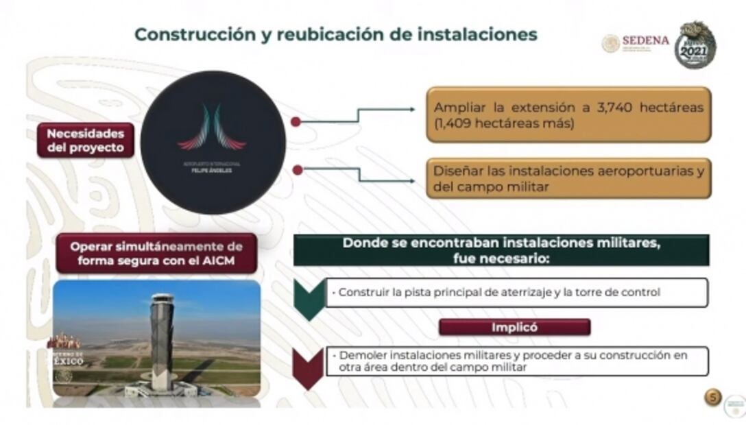 La mañanera de AMLO, 10 de septiembre, minuto a minuto