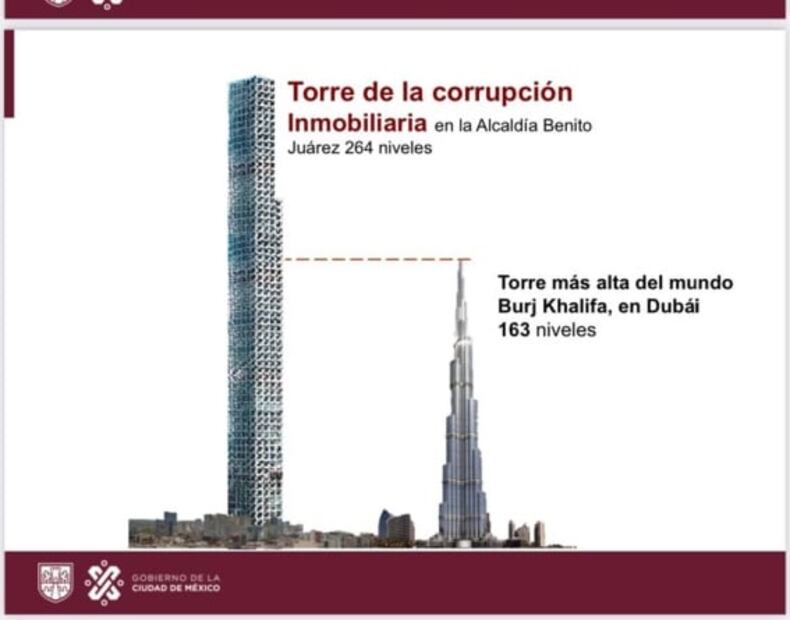 Identifican 130 casos de corrupción inmobiliaria en Benito Juárez