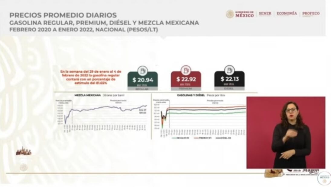 La mañanera de AMLO, 31 de enero, minuto a minuto