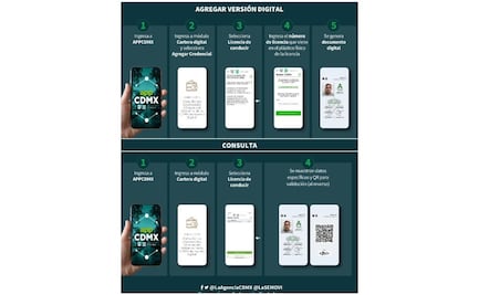 Ya puedes tramitar tu licencia digital para conducir en la CDMX 