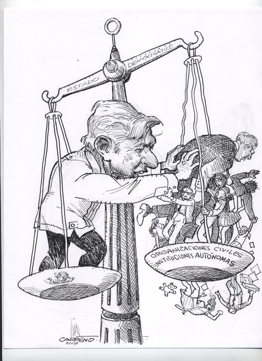 ¿Poder sin contrapesos?