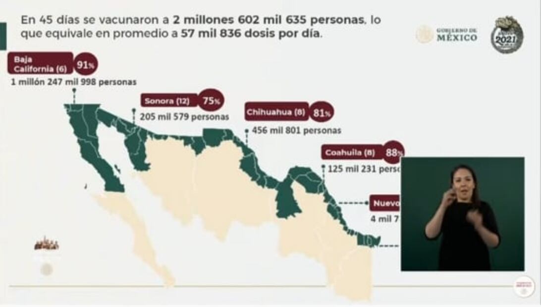 La mañanera de AMLO, 9 de agosto, minuto a minuto