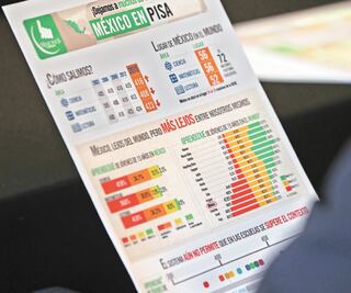 Prueba PISA se aplicará en México, asegura la SEP