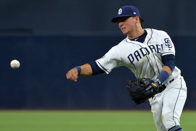 Luis Urías deja a los Padres de San Diego y llega a los Brewers