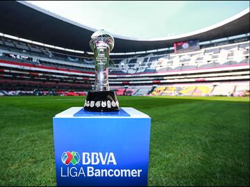 Quedó definida la Liguilla del Clausura 2019