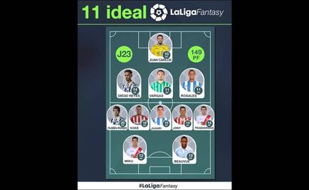 Diego Reyes, al once ideal de la Liga española