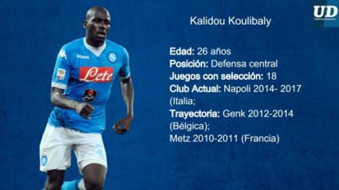 Jugadores a seguir de Senegal