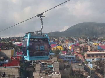 ¿Cuándo cerrarán las líneas 1 y 2 del Cablebús por mantenimiento?