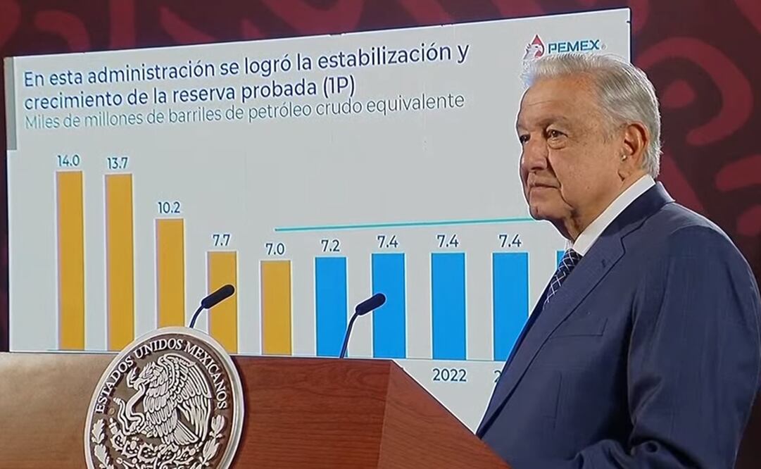 López Obrador asegura que no se ha endeudado a Pemex. Foto: Captura