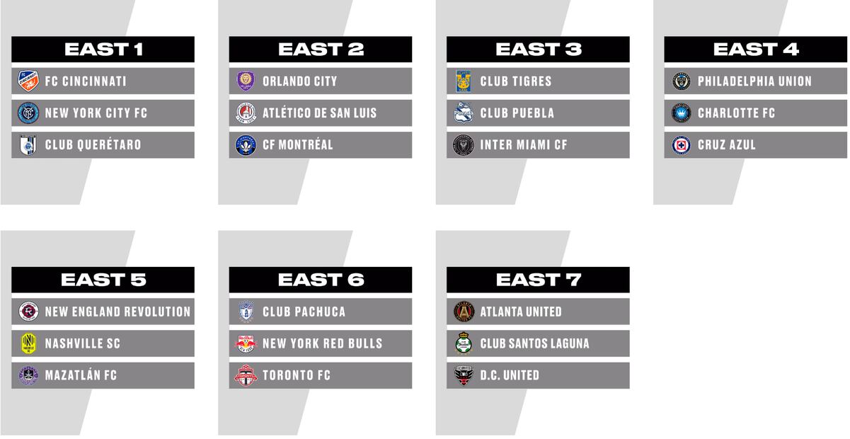 Así lucen los grupos de la Leagues Cup