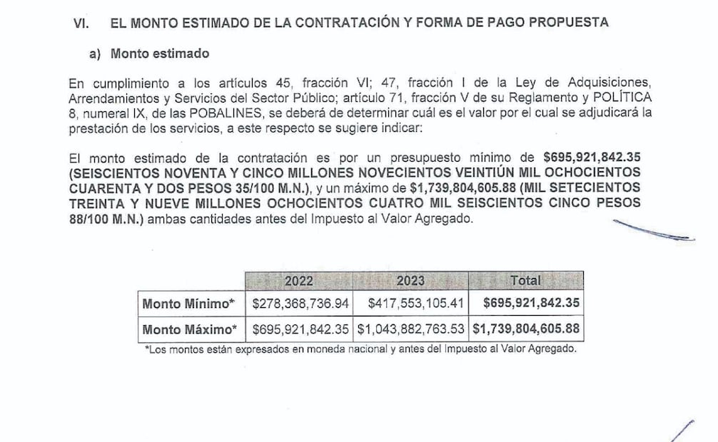 La empresa Sixsigma Networks obtuvo un
contrato por monto mínimo de 695 millones de pesos.