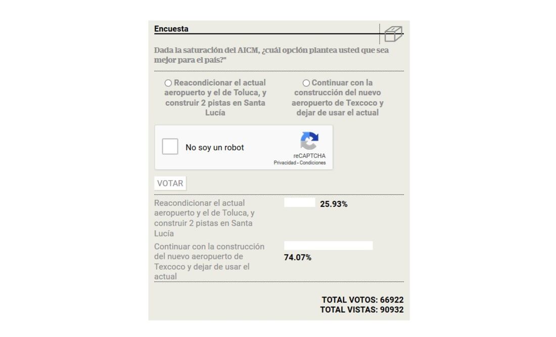 Foto: tomada de encuesta