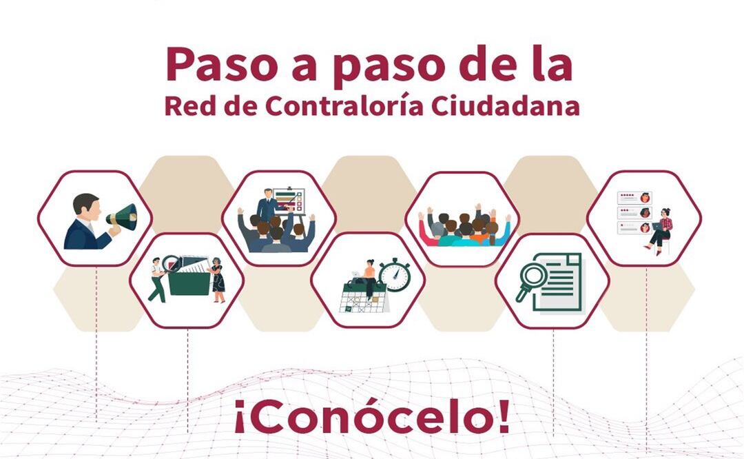 Red Contralorías Ciudadanas: Foto: Secretaría de la Contraloría General CDMX
