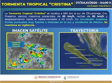 La tormenta tropical Cristina se forma en el Pacífico