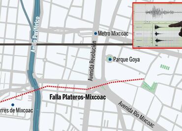 Microsismos CDMX ¿Cuántas fallas geológicas hay en la capital, según el Centro de Geociencias de la UNAM?