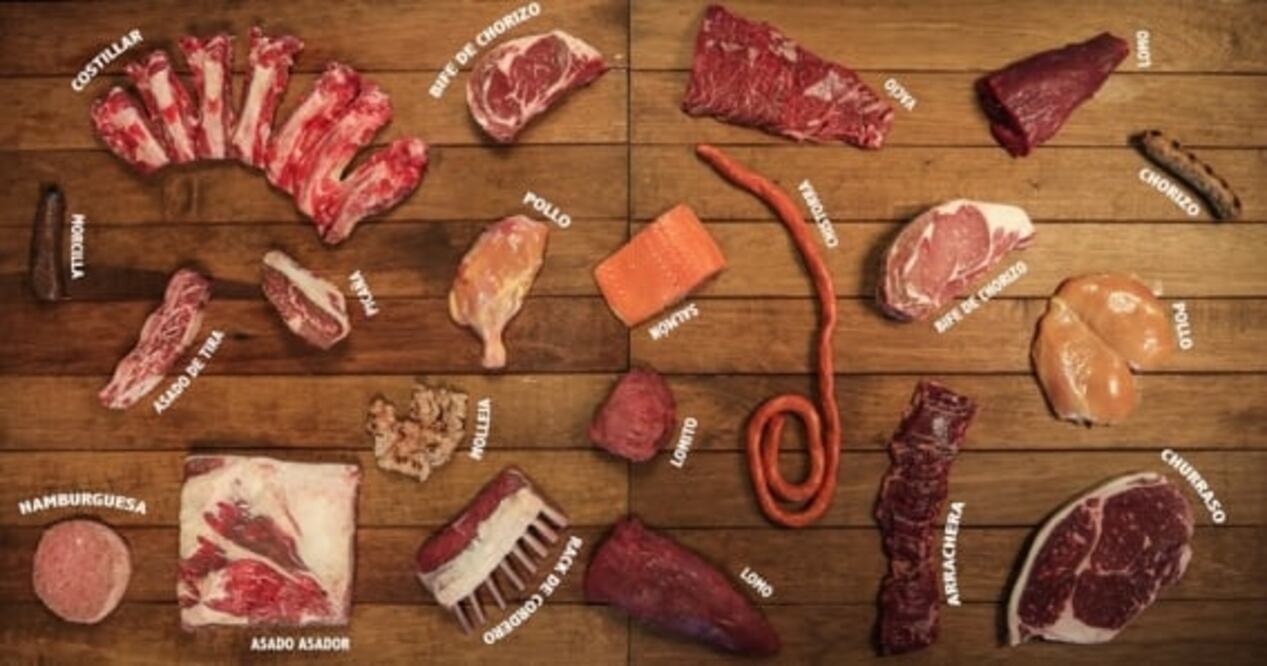 Cortes de carne