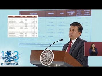 Esta es la lista de gasolineras que no dan litros completos: Profeco 	