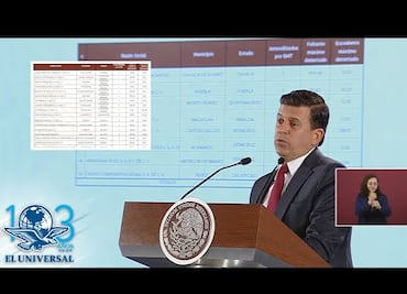 Esta es la lista de gasolineras que no dan litros completos: Profeco