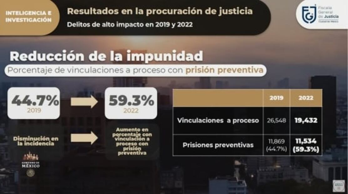 La mañanera de AMLO, 20 de enero, minuto a minuto 