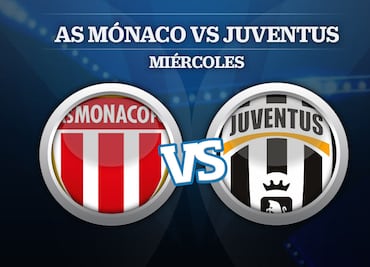 Así se vivió el Mónaco 0-2 Juventus