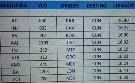 Desvían 9 vuelos a Mérida por mal clima en Cancún