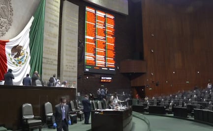 Diputados se allanan de cambios fiscales: no va "Big Brother" y liberan 33 mil mdp extras