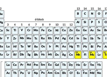 Nombran a cuatro elementos nuevos de la tabla periódica