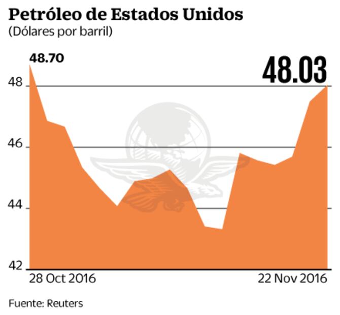 Esperan que el Banxico reduzca previsión del PIB