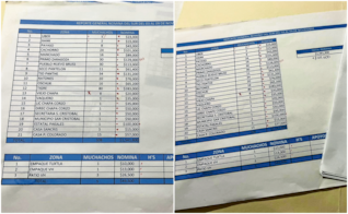 Policía de élite de Chiapas, en narconómina de “El Mencho”