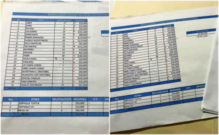 Policía de élite de Chiapas, en narconómina de “El Mencho”