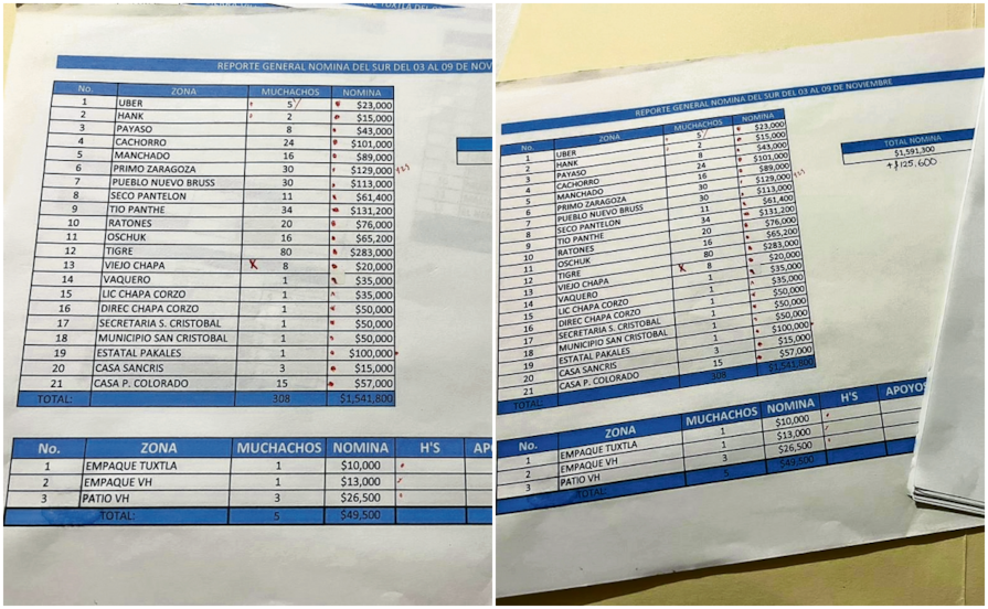 Policía de élite de Chiapas, en narconómina de “El Mencho”