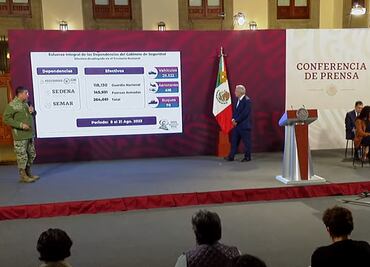 Sedena detecta uso de artefactos explosivos de la delincuencia contra grupos antagónicos y fuerzas de seguridad