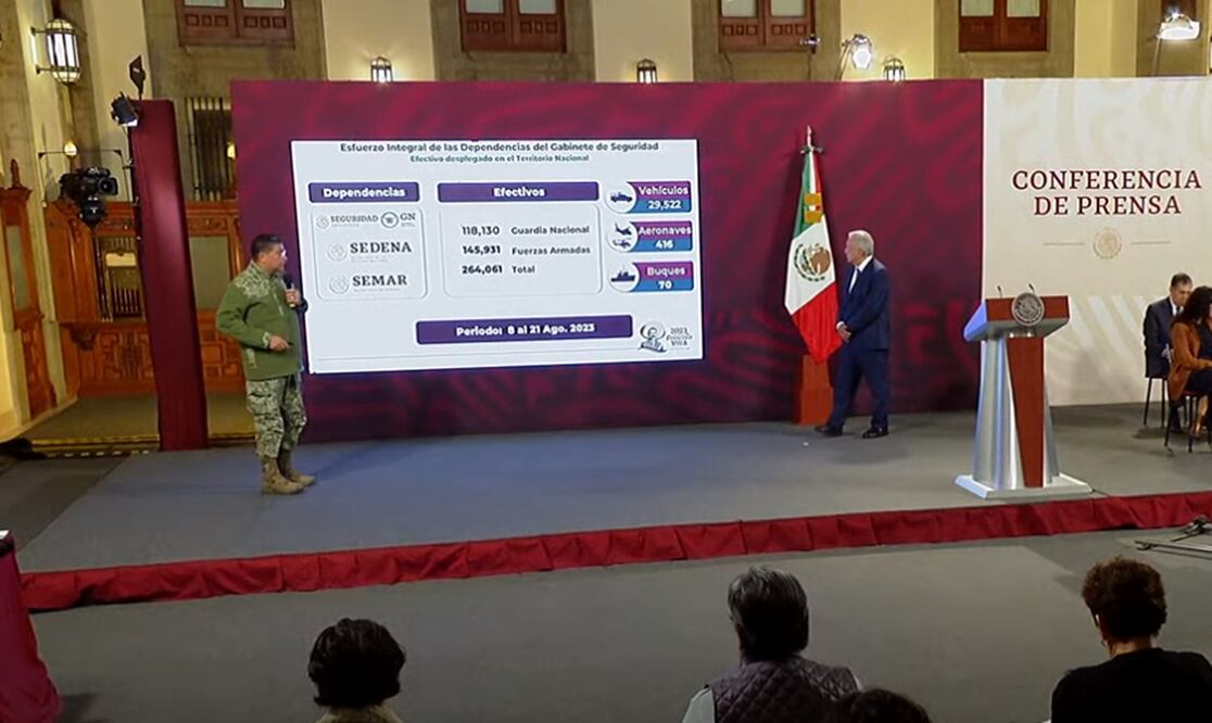 Luis Cresencio Sandoval, titular de la Secretaría de la Defensa Nacional (Sedena), admitió el uso de artefactos explosivos improvisados utilizados por grupos de la delincuencia para agredir a grupos antagónicos. Foto: especial