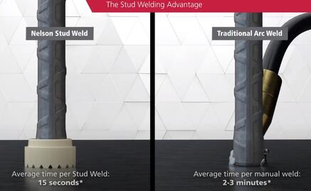 Video animado muestra soldadura correcta de pernos Nelson, principal falla en L12