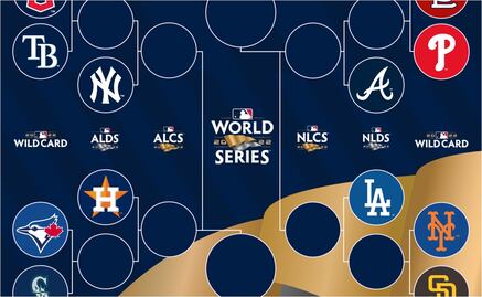 ¿Cuándo y dónde ver los Playoffs de la MLB?