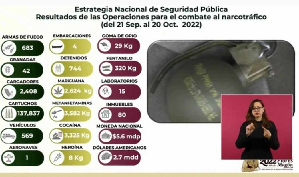 La mañanera de AMLO, 20 de octubre, minuto a minuto
