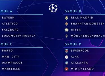 Quedaron definidos los grupos de la Champions League; Messi vs Cristiano