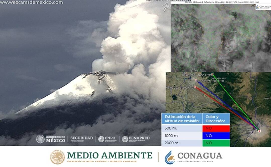 Popocatépetl emite exhalación con trayectoria a Atlautla y Amecameca