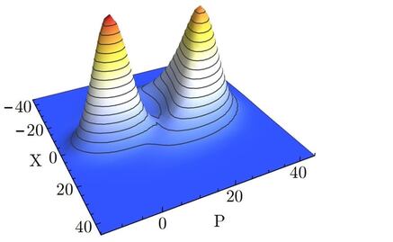 Observan por primera vez una transición de fase cuántica