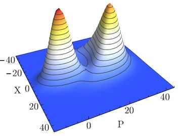 Observan por primera vez una transición de fase cuántica