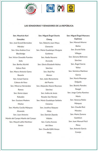 Oposición en Senado presenta acuerdo económico emergente por coronavirus