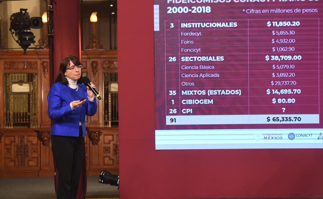 Foto: Armando Martínez / EL UNIVERSAL 