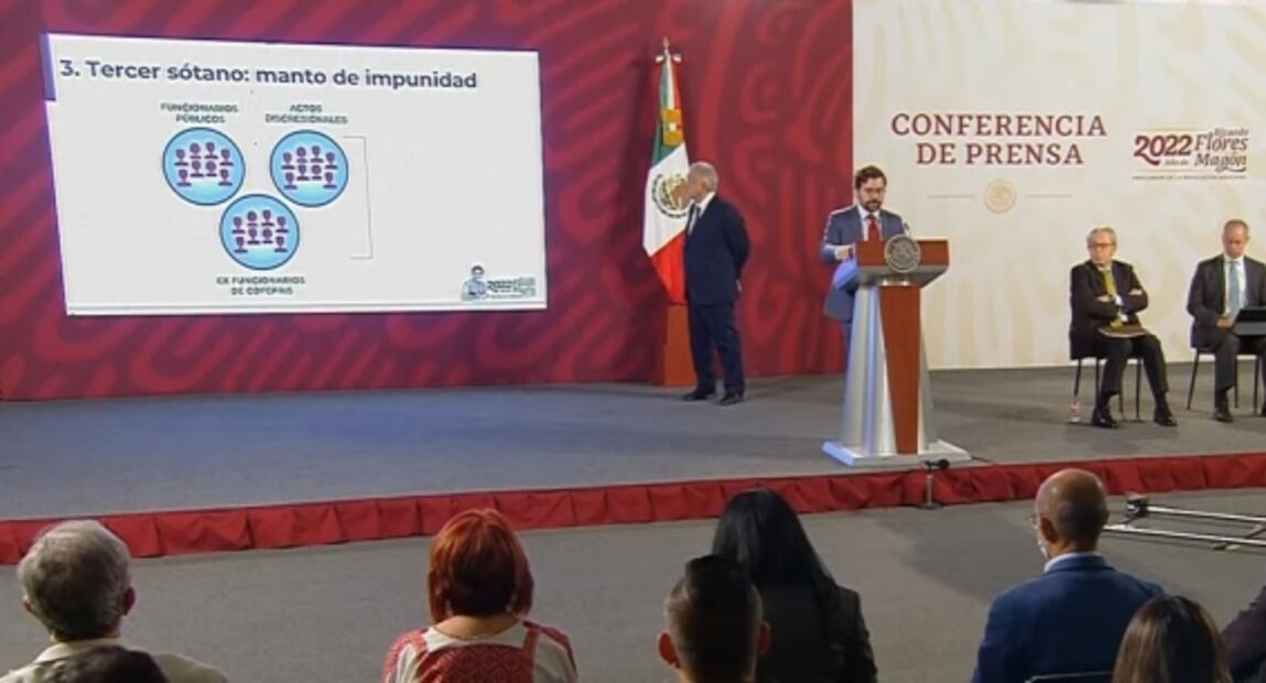 Estos eran los tres "sótanos de la corrupción" que operaban en Cofepris