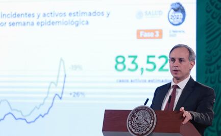 México envió ya el contrato firmado para la compra de la vacuna rusa Sputnik V: López-Gatell