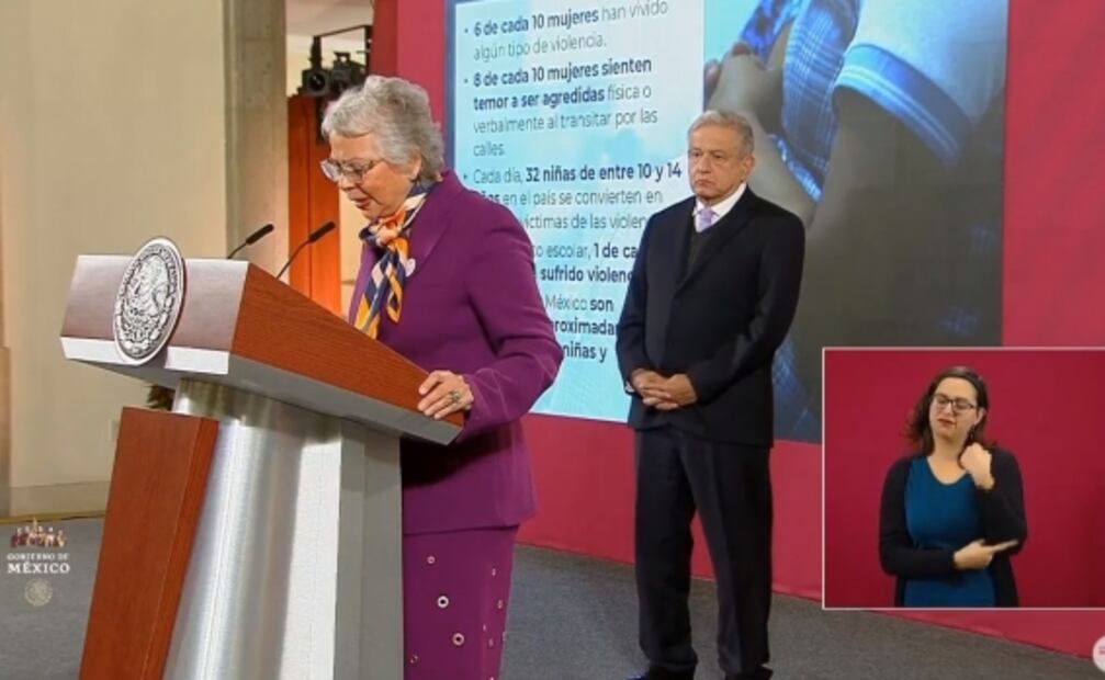 La mañanera de AMLO, 25 de noviembre, minuto a minuto