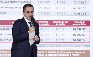 BTS en México: Profeco anuncia infracción contra Ticketmaster; habilita canal de denuncia exclusivo para conciertos