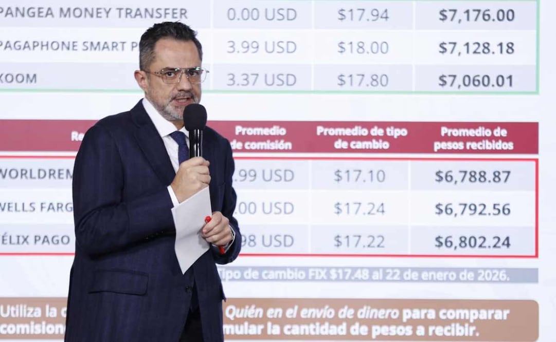 Iván Escalante, titular de la Procuraduría Federal del Consumidor (Profeco), durante la mañanera del 26 de enero del 2026. Foto: Diego Simón / EL UNIVERSAL