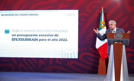 AMLO califica de “leguleya” la respuesta de la SCJN sobre salarios de ministros